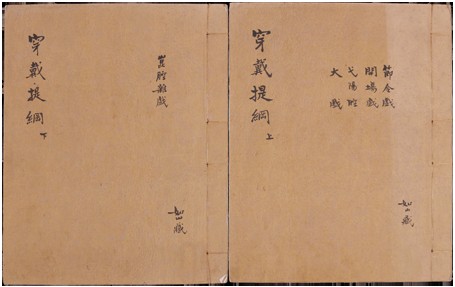 中国艺术研究院藏《穿戴题纲》过录本上下册封面